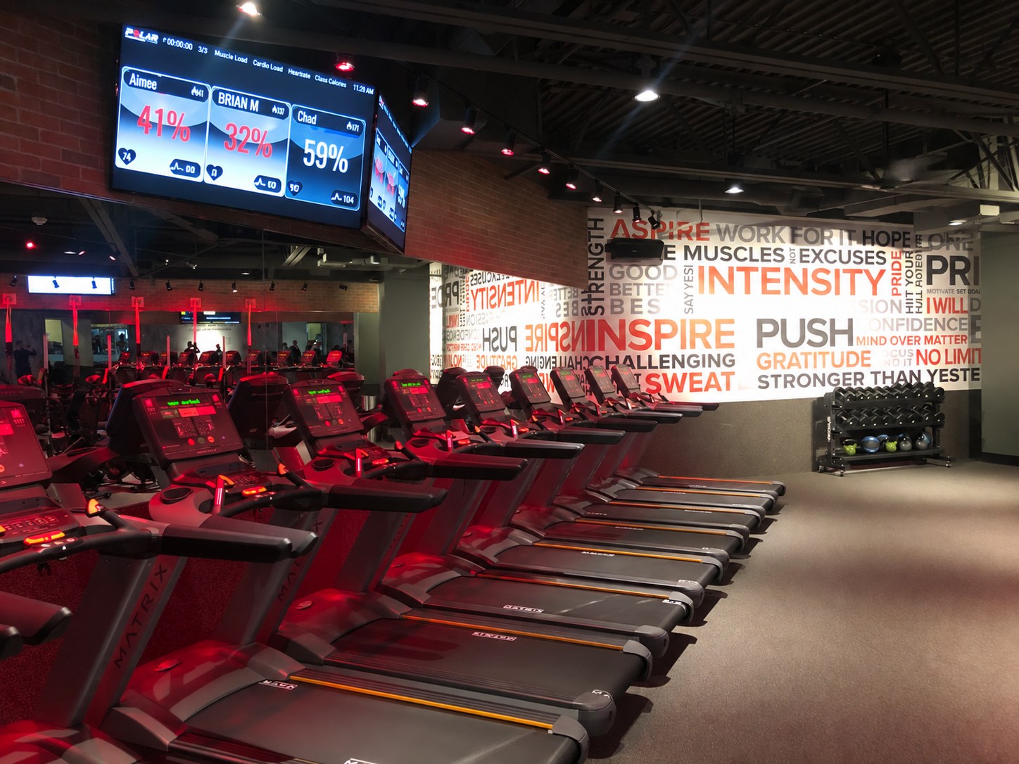 HIIT by LAF